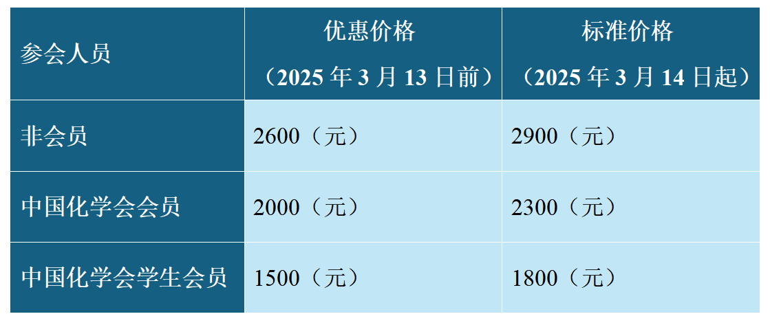 化学会内容图片2.png