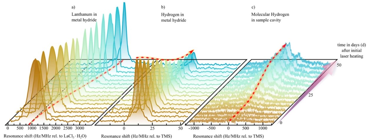 Thomas 25-2-6 封面图片.jpg