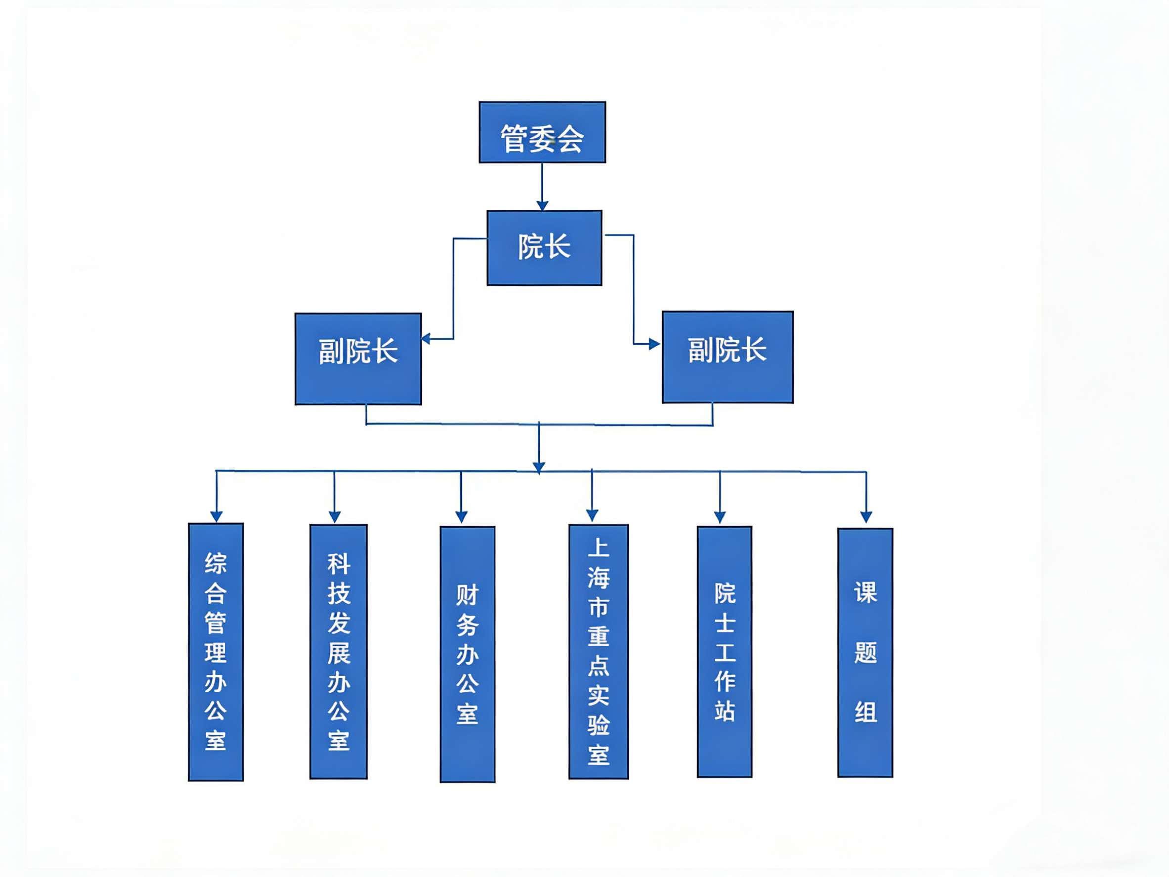 b1465c4d2184e08c54207f26e7ee01dc.jpg